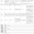 【回答】鉄道会社への除草に関する公開質問状への回答（2020年5月26日）