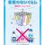 【新刊ブックレット】「香害のないくらし　柔軟剤にさようなら」（2021年8月31日）